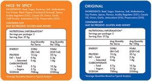 Some product nutritional information